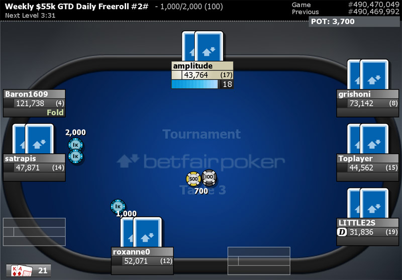 Betfair poker 2012 torneos